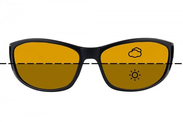 Fortis Switch Wraps - Image 2