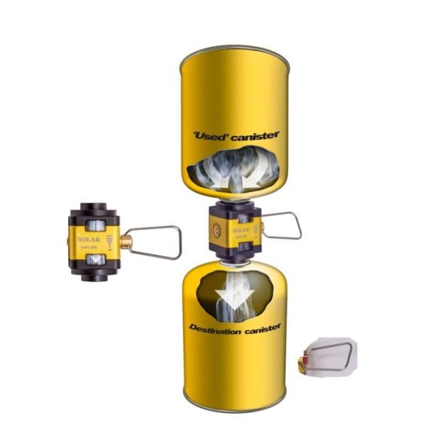 NEW for 2025 Solar Gas Link Valve