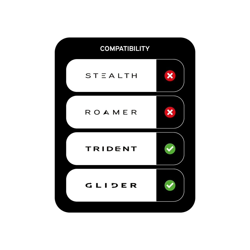 Carp Porter Side Bar Bags Large Camo - Image 2