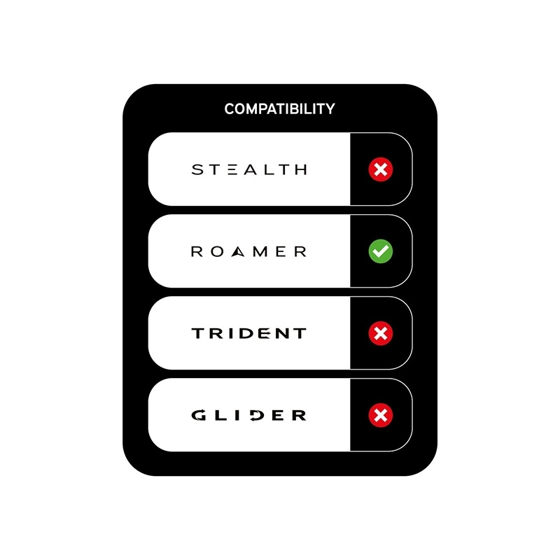 Carp Porter Side Bar Bags Camo Small - Image 2